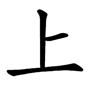 上 Порядок написання