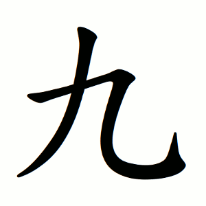 九 Writing order