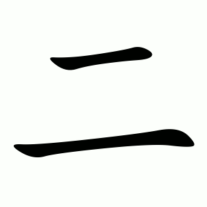 二 Writing order