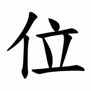 位 Writing order