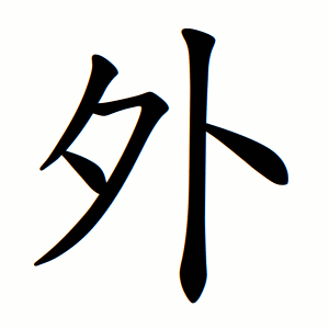 外 Writing order