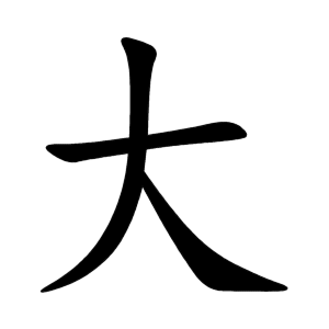 大 Writing order