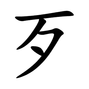 歹 Writing order