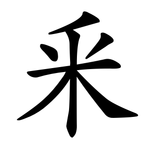 釆 Writing order