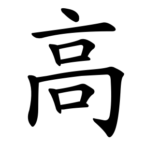 高 Writing order